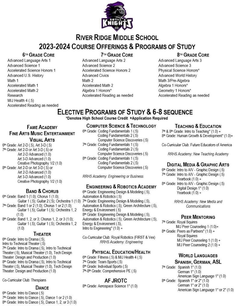 RRMS Course Offerings and Programs River Ridge Middle School